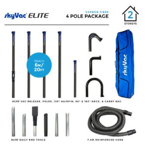 Elite 4 pole pack shot